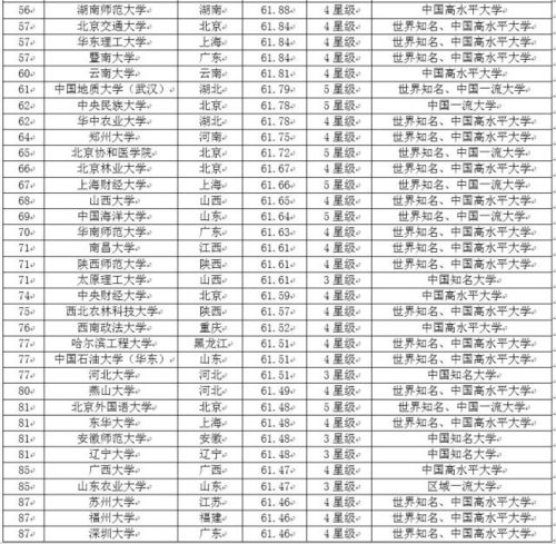 云南简称云和滇 黔，云南简称滇,为什么车牌是云