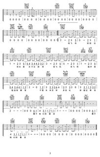 纸飞机歌词伊扬，小小的纸飞机飞过青草地是什么歌