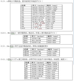 中华人民共和国标准化法》,国家对于采用国际标准的态度是什么_百度