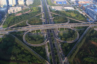 环路网络，环路积分