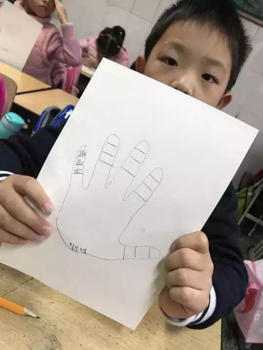 养字几画