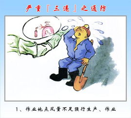 “三违”是什么?