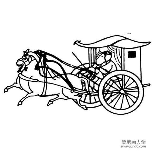 古老的交通工具怎么画