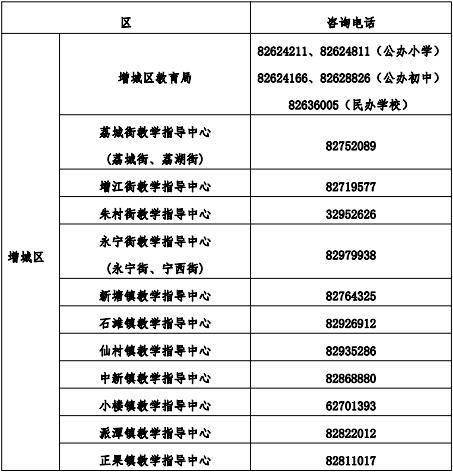 补录时间什么时候公布，补录时间在哪里查
