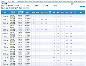 乌鲁木齐到沙雅坐火车要多久