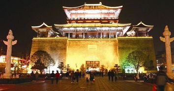 襄阳有哪些古迹建筑