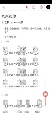 有谱什么意思，有谱么app下载