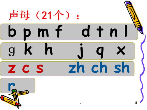 模具拼音是mu还是mo，模样拼音是mu还是mo