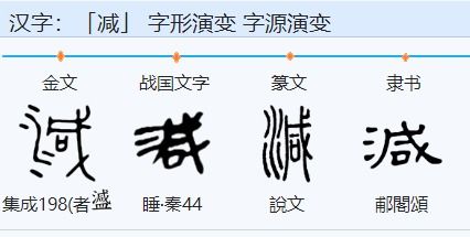 减的组词有哪些