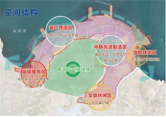 中韩边贸城位于哪儿