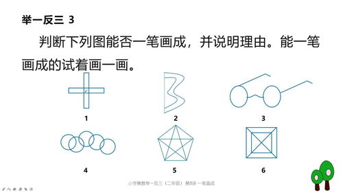 如何判断一个图形可以一笔画下来?