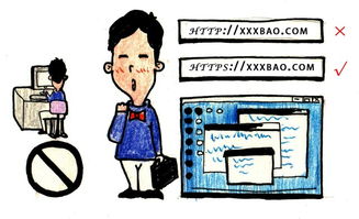 安全上网内容，安全上网宣传标语