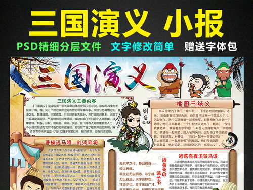 三国演义手抄报简单又漂亮 关于三国的手抄报内容