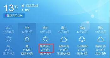 天气预报能预测15天以后的天气,它究竟靠什么做后盾?