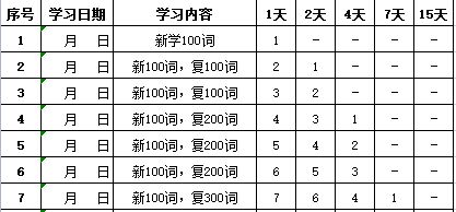 王字的偏旁部首是什么，王字的偏旁有什么字