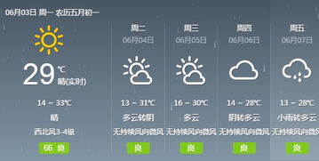 宁夏省吴忠市天气