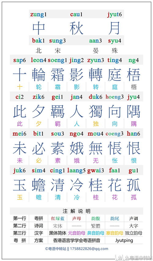 宋的拼音怎么写