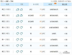 邛崃天气预报24小时，邛崃天气预报实时查询