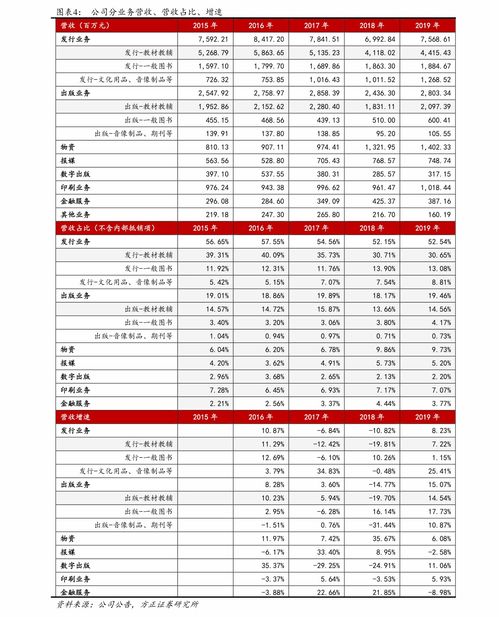 广东高考一本分数线