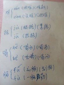 门字的组词有哪些?