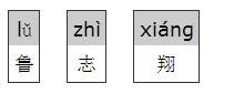 翔字在五行中属什么?