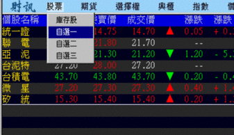 库存股属于什么科目,借贷方向，库存股名词解释