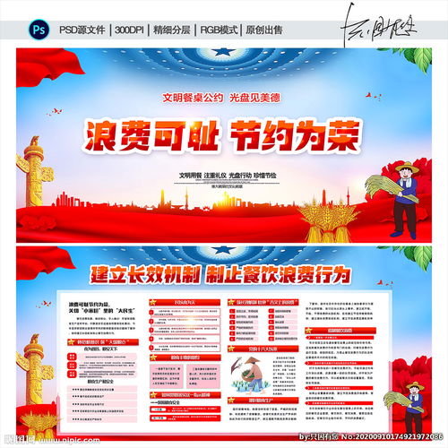 厉行节约 应从哪方面做起