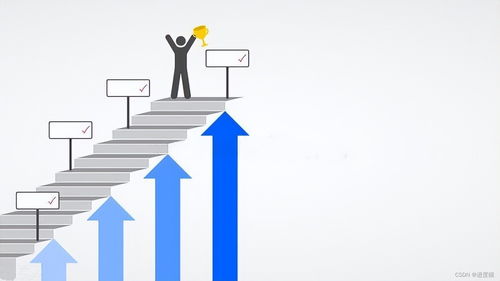 目地还是目的拼音，目的