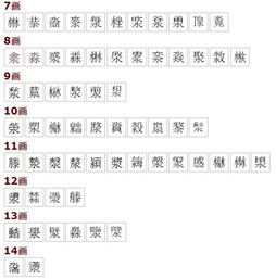 融部首是什么:鬲读什么，融部首是什么:鬲读什么拼音