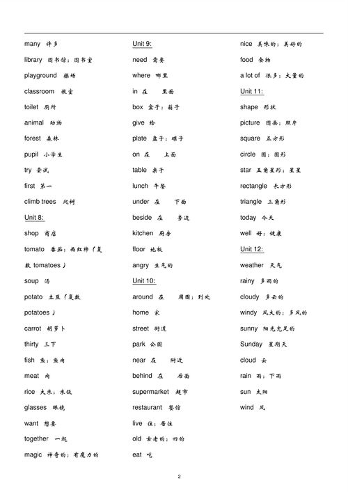 四年级上册小学生英语单词