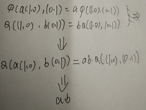 “秩”字是什么意思?