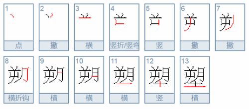 塑造的拼音