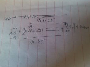 硫化氢和浓硫酸反应是什么?