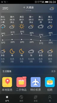 河北大城天气预报一周，河北大城天气预报三天