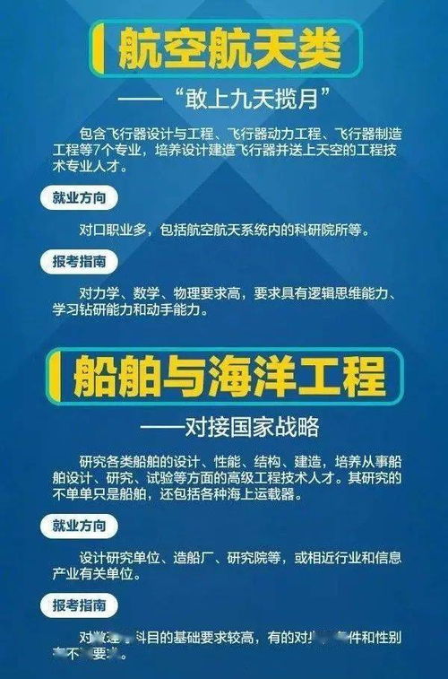 人文社科类专业就业方向，上海大学人文社科类专业