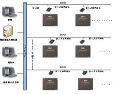 《信息与控制》杂志是中文核心吗?