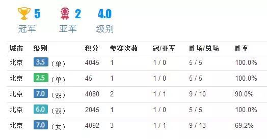 坚持不仅是一种品质 也是一种信念的什么意思?
