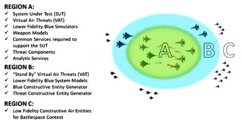 诗歌中虚实结合的作用