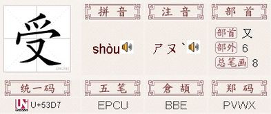 哥的部首是一还是口，哥的部首和结构