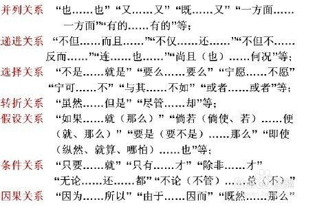 即使的关联词是什么?