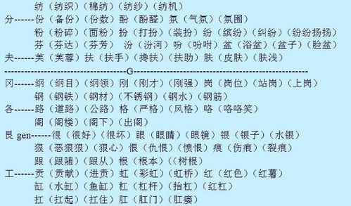 “足”字可以加什么偏旁组成新字再组词?