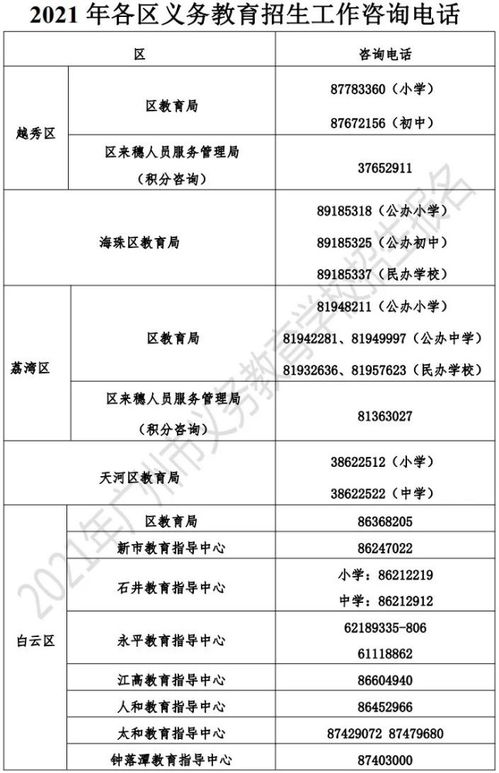 补录一般在什么时候开始