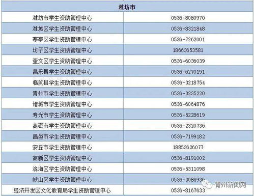 名字学解释大全，名字带动物的明星