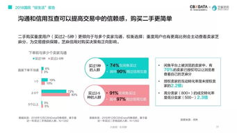 cbn是什么意思网络用语，cbn刀具是什么材料