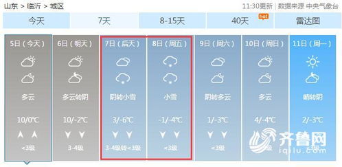 临沂最近几天天气预报