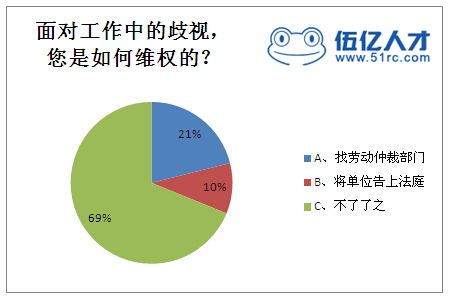 家里的wifi怎么能扩大覆盖范围
