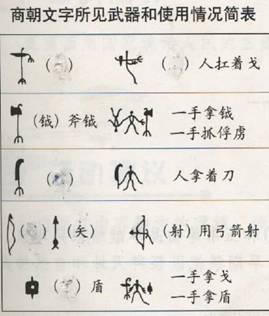 锋可以组什么词语