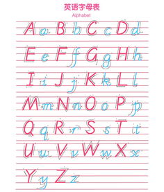 E这字母大写怎么读