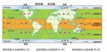 世界板块构造图高清，世界板块构造图详细
