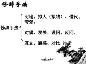 对比句有哪些